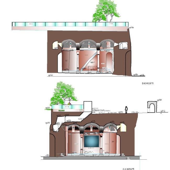 Fildamı-Pantokrator Cistern Restoration